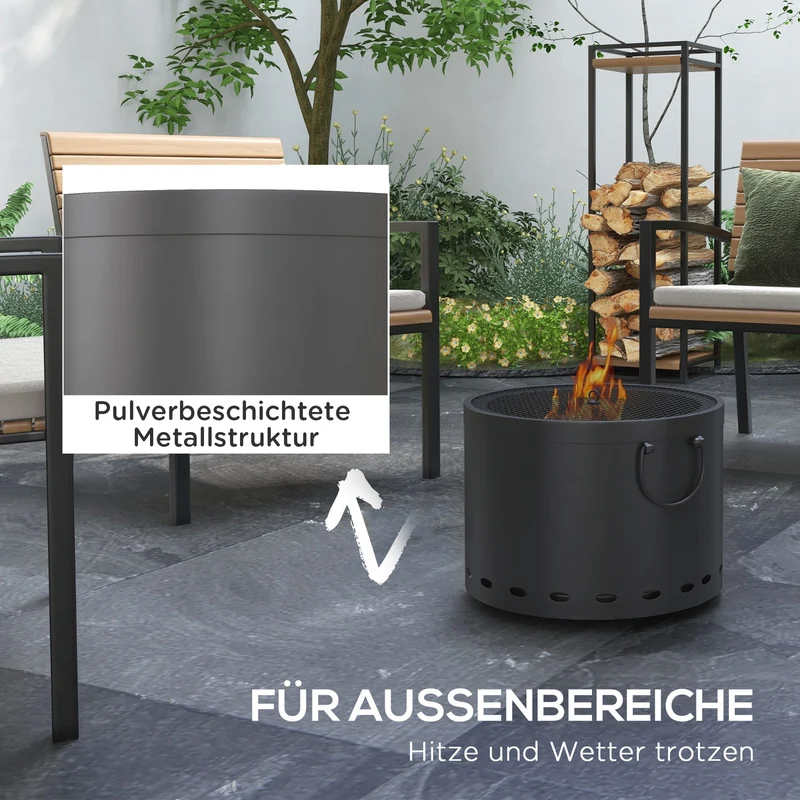 Feuerstelle Rauchfrei Holzfeuerschale Funkenschutz Schürhaken
