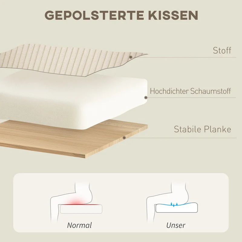 Relaxsessel Hocker Liegefunktion Fernsehsessel Sessel