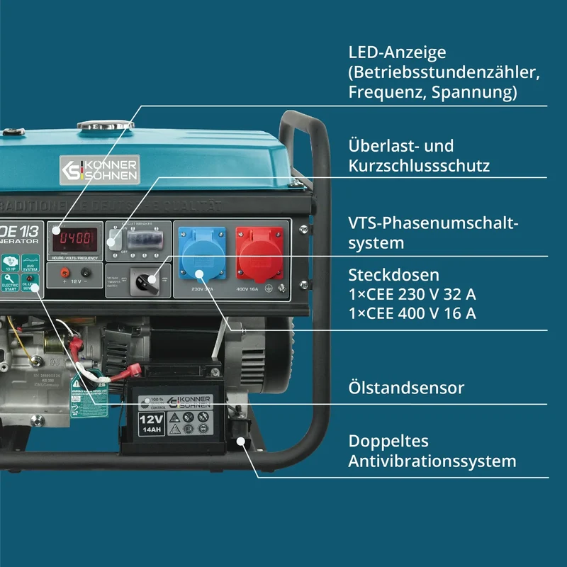 "Könner & Söhnen" Inverter-Generator KS 7000E 1/3 - 5kW Nennleistung - Benzinmotor - 230/400V