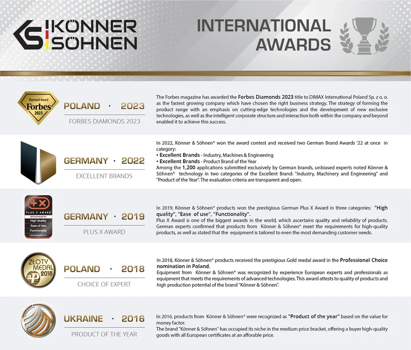 "Könner & Söhnen" Akkubetriebener Handstaubsauger KS VC10