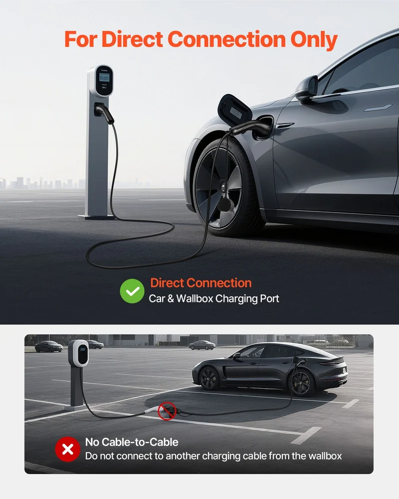 Typ 2 Ladekabel 3-Phasig 32A 10m Verlängerungskabel Elektroauto 22kW