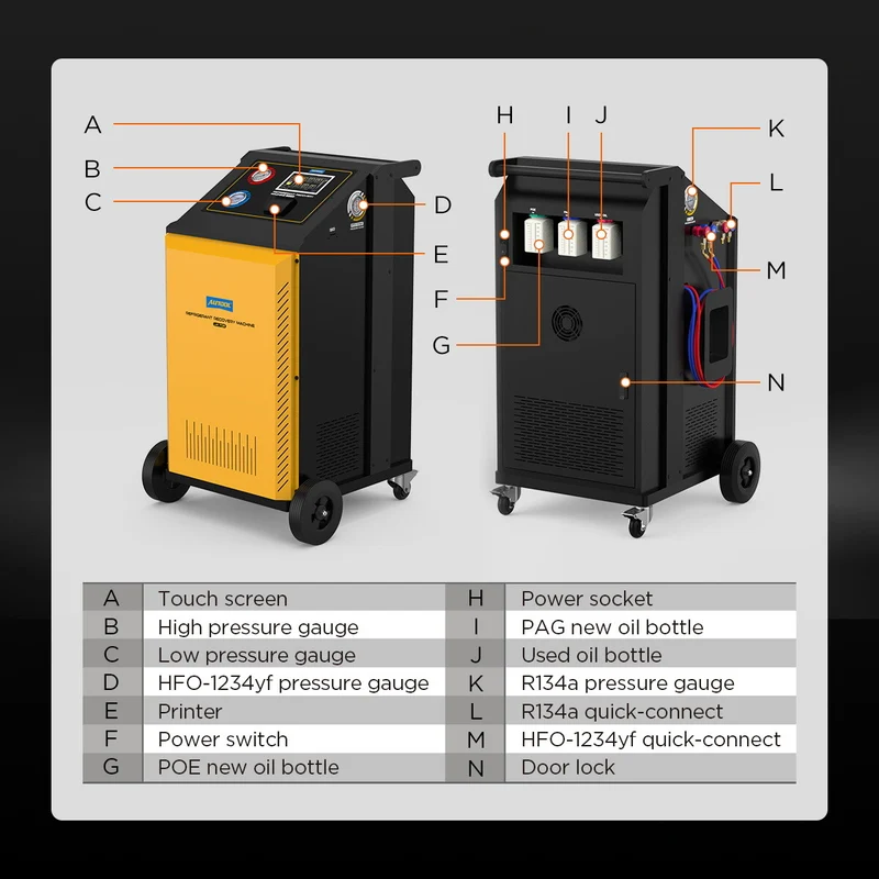 Klimaservicegerät Vollautomatisch R134a R1234yf Servicegerät KFZ 20bar