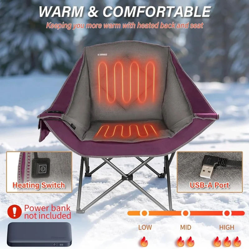 Sit Down and Turn Up the Heat