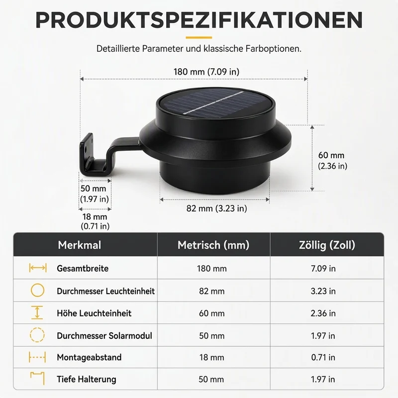 🔥50% RABATT🔥 SOLAR GARTENLEUCHTEN Wasserdicht für Dachrinnen und Wände