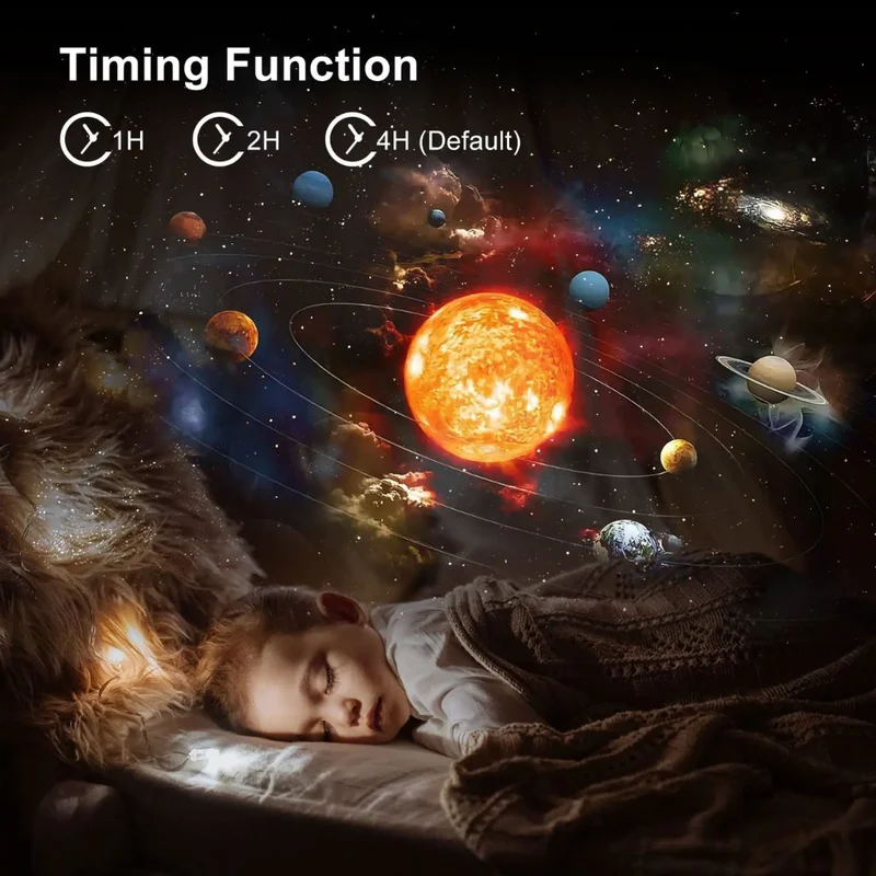 Planetarium-Galaxy-Projector - 360° Rotation for complete room illumination Brehn
