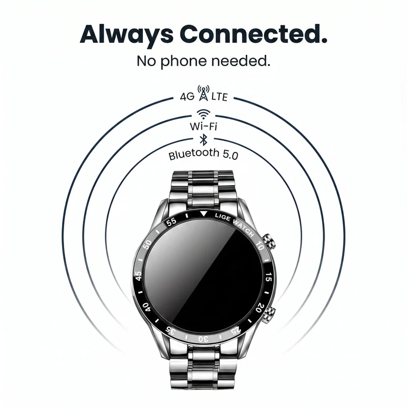 Luxus 4G Smartwatch – Stylische Uhr mit Anrufen, GPS und Gesundheitsfunktionen