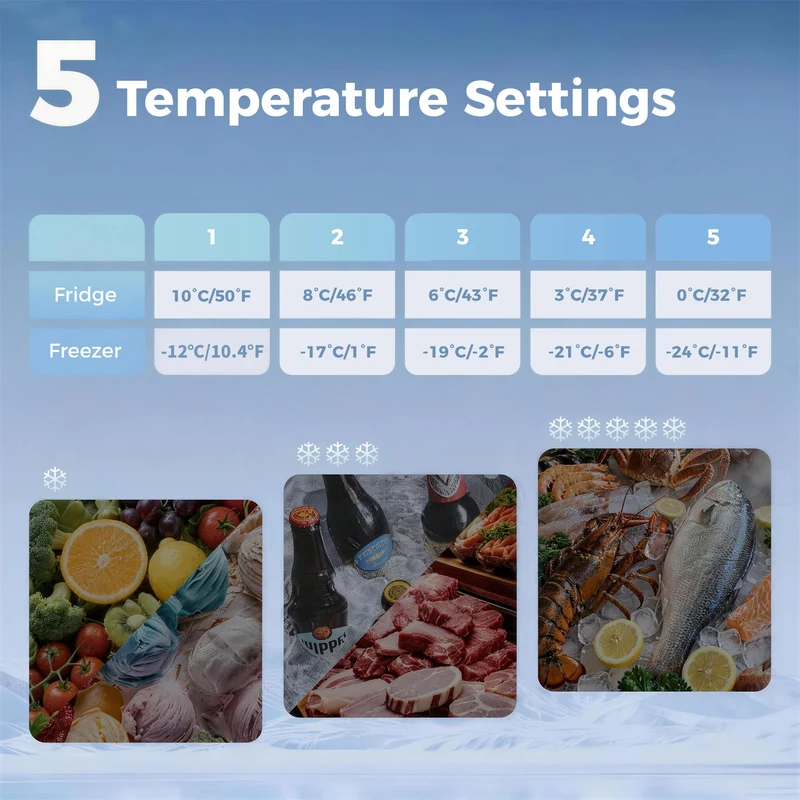 7.7 Cu. Ft. Mini Fridge, Freezer & Reversible Door, Adjustable Thermostat Silver