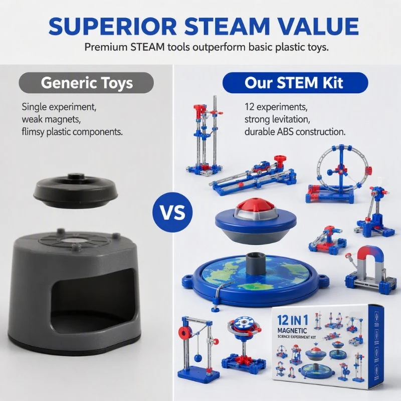 🧲50 % RABATT⏰ 12‑in‑1 Magnet‑Experiment‑Set, spielerisches Lernen für Kinder🛰️