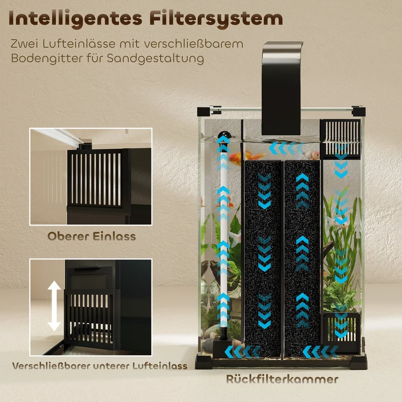 Aquarium Komplettset 36L LED Beleuchtung 30x30cm