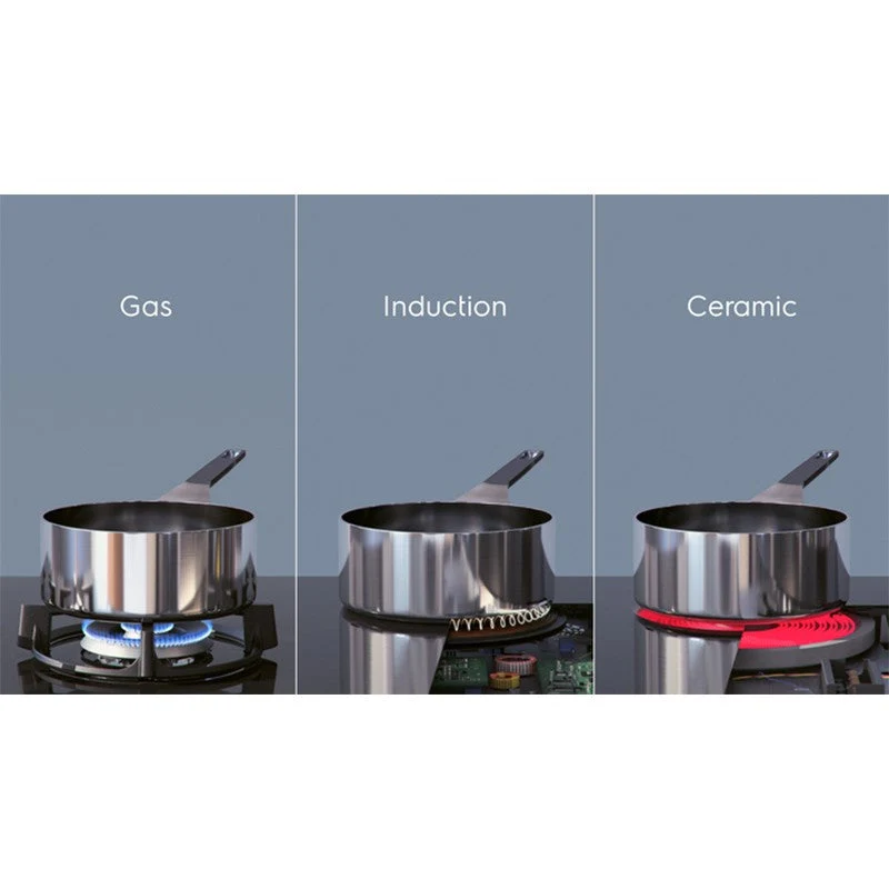 Electrolux 4 Burner Induction Kochfeld - Schwarz | LIT6043