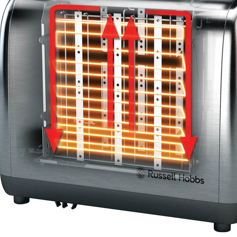Russell Hobbs Classics 2 slice Toaster - Brushed Edelstahl | 24080