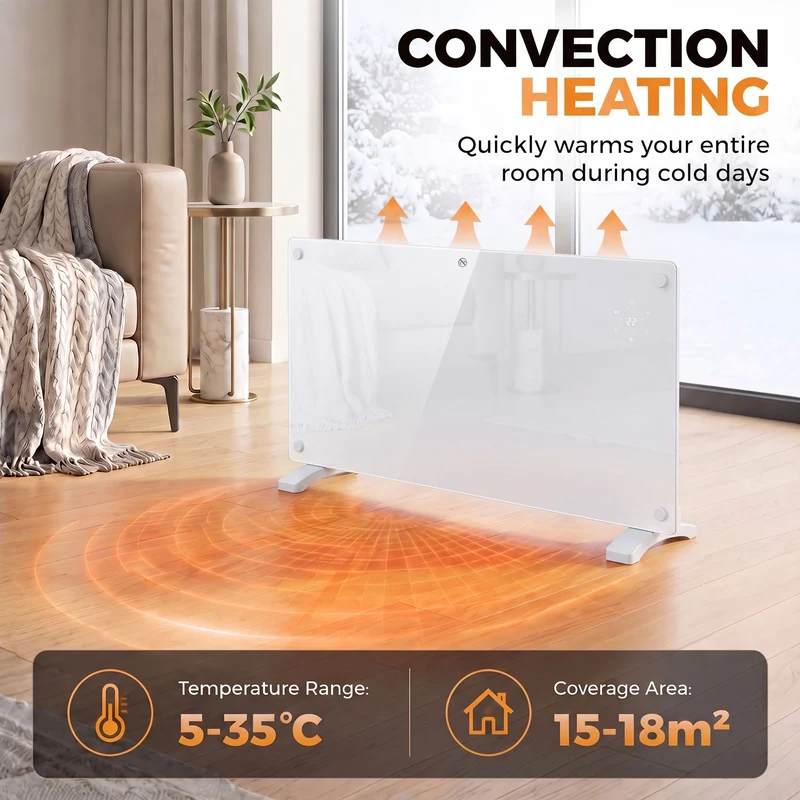 1500W Smart Panel Heater, WiFi, Alexa & Google, Wall or Floor, White
