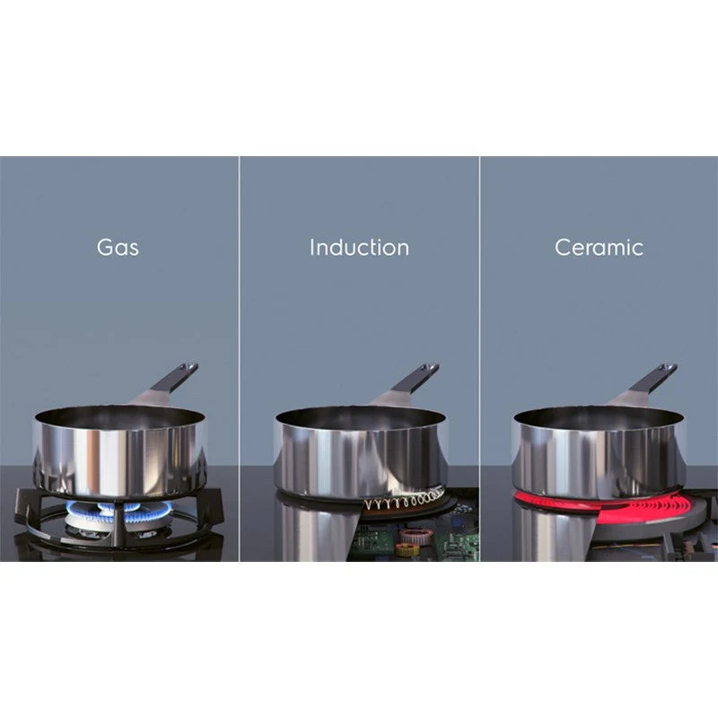 Electrolux 80CM 4 Zone Induction Kochfeld - Schwarz | LIT81443