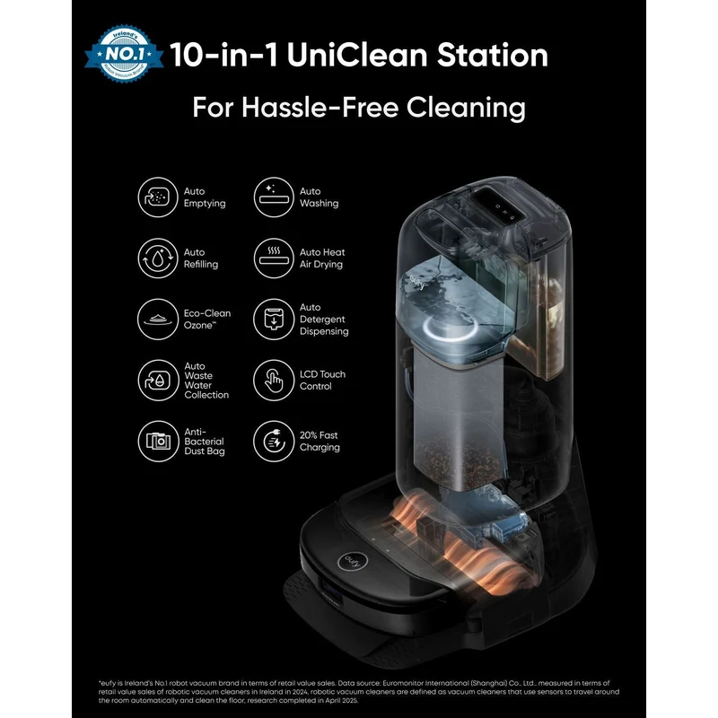 Eufy Omni S1 Pro + Filters Robot Staubsauger - Schwarz | T2080GA1