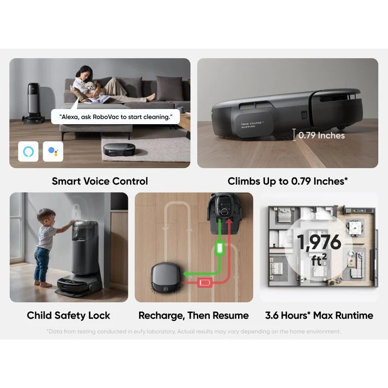 Eufy Omni S1 Pro + Filters Robot Staubsauger - Schwarz | T2080GA1