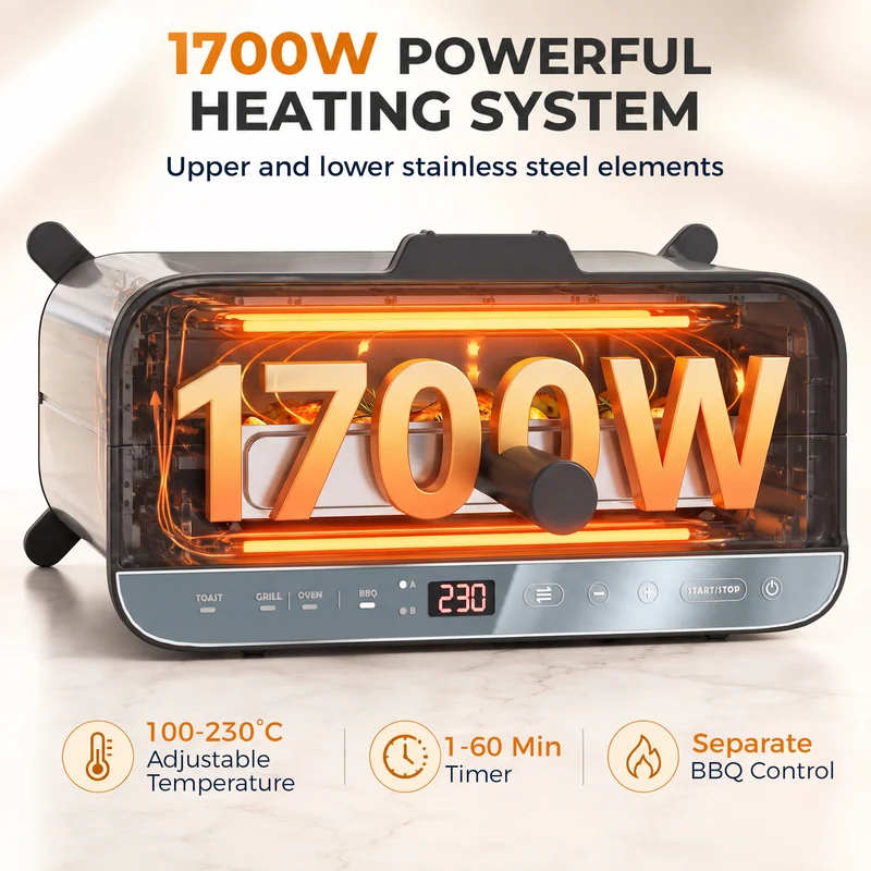 3-in-1 Mini Oven 4.9L with Long-Slot Toaster & Grill, Stainless Steel, 1700W