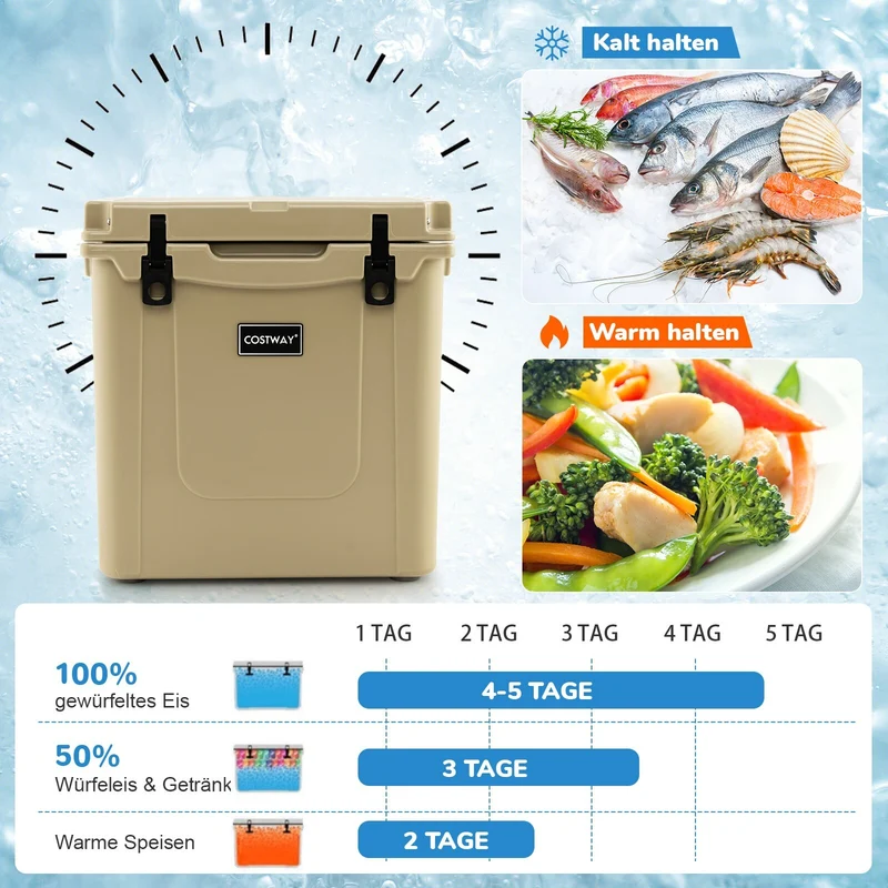 43L Kühlbox Bewegbar Kühltruhe Camping Outdoor Thermobox Isolierbox