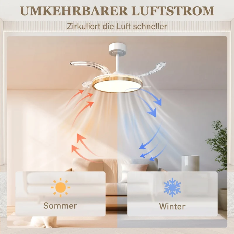 Deckenventilator LED Beleuchtung einziehbare Flügel Ventilator Lampe