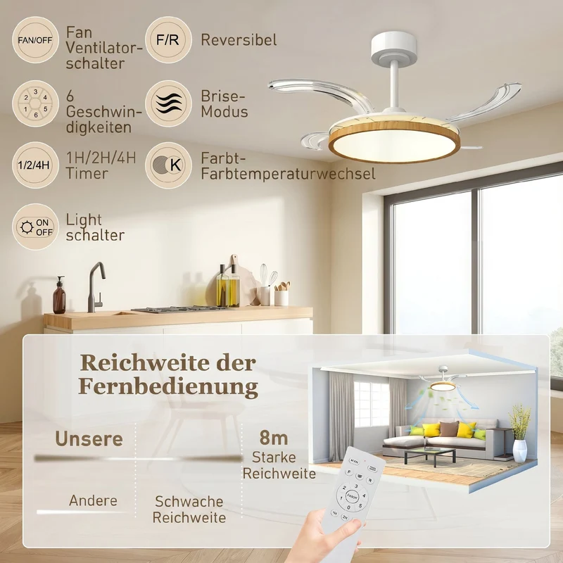 Deckenventilator LED Beleuchtung einziehbare Flügel Ventilator Lampe