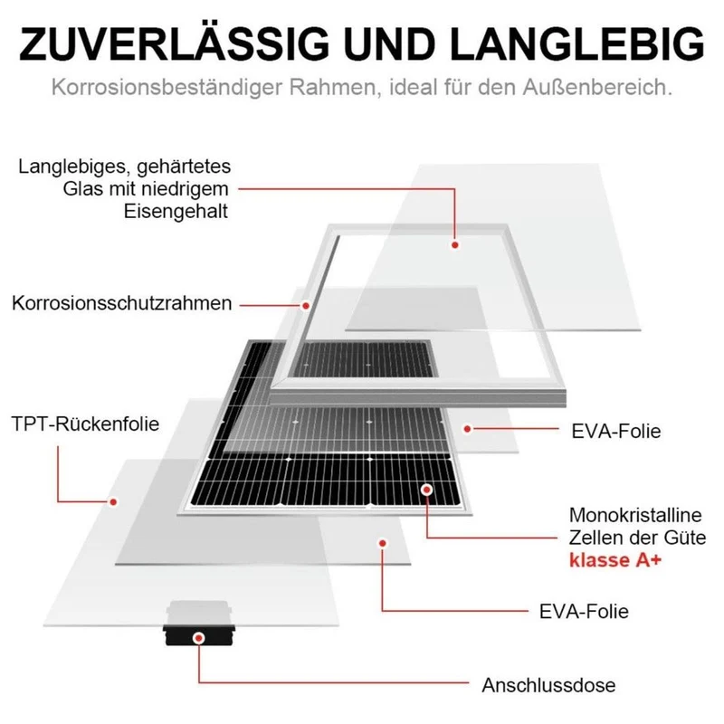 200W 12V Solarpanel Set Monokristallin Laderegler Kabel