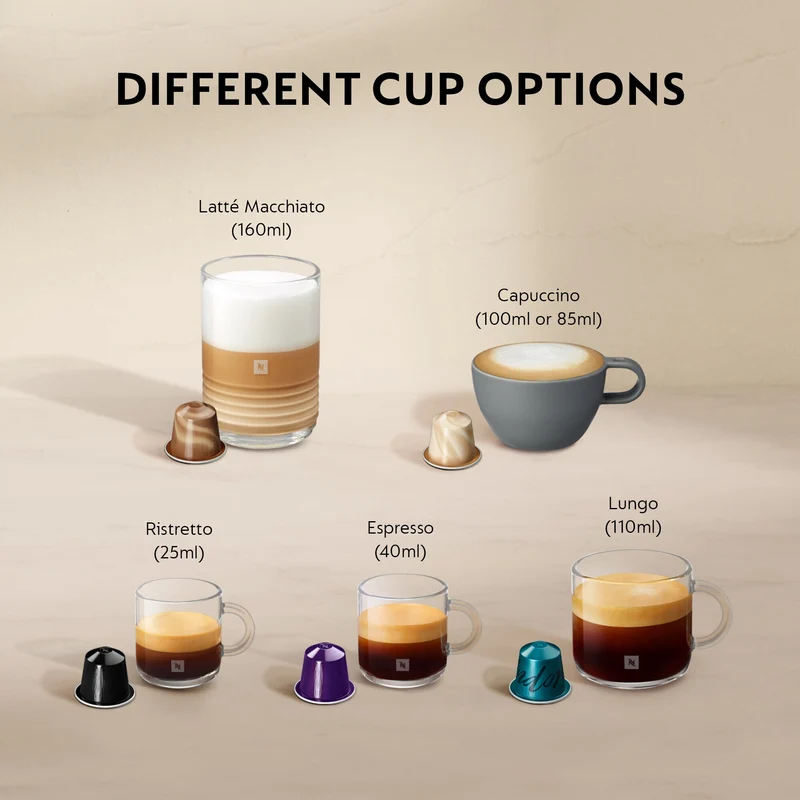 DeLonghi Lattissima One Nespresso Kaffeemaschine - Weiß | EN510.W