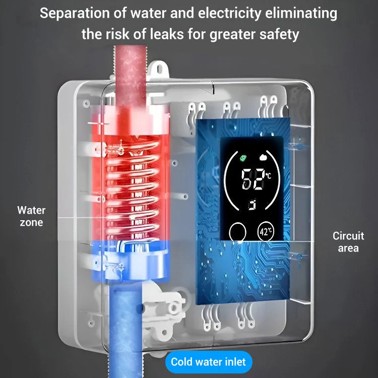 🚿 50% RABATT! 🔥 Thermostatischer Durchlauferhitzer – Kompakt & energieeffizient – Perfekt für Dusche, Waschbecken oder Küche – konstante Temperatur & einfache Installation 💧✨