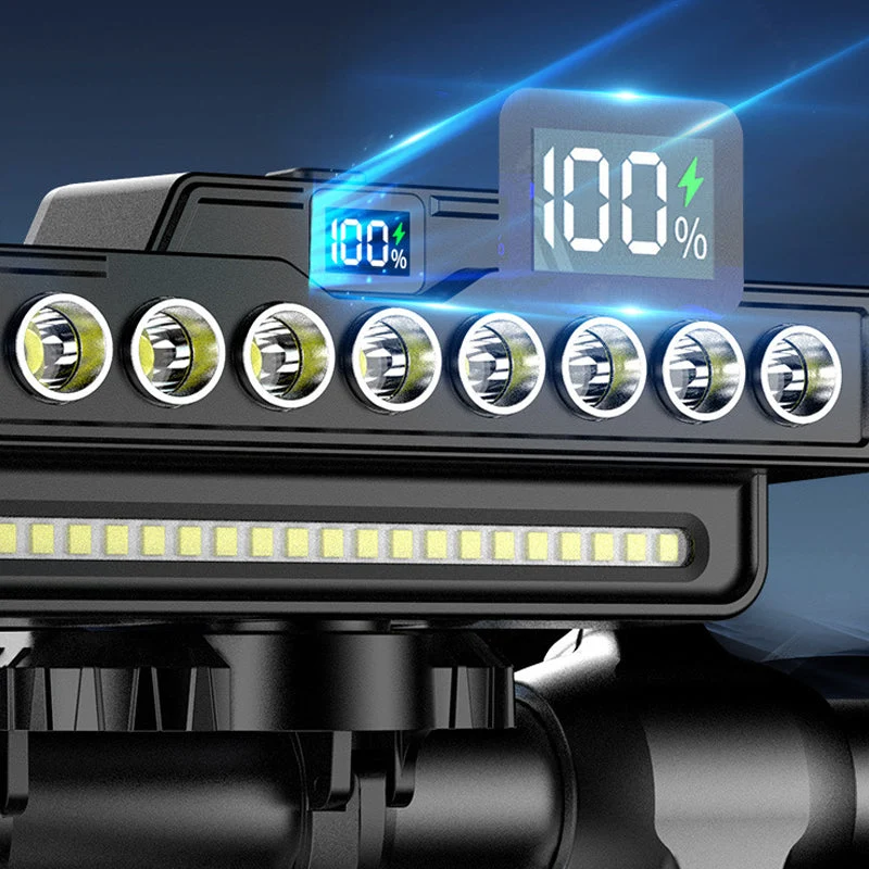 💡Maximale Sichtbarkeit & Sicherheit: Wiederaufladbares LED-Lichtset mit Fernbedienung 🛡️