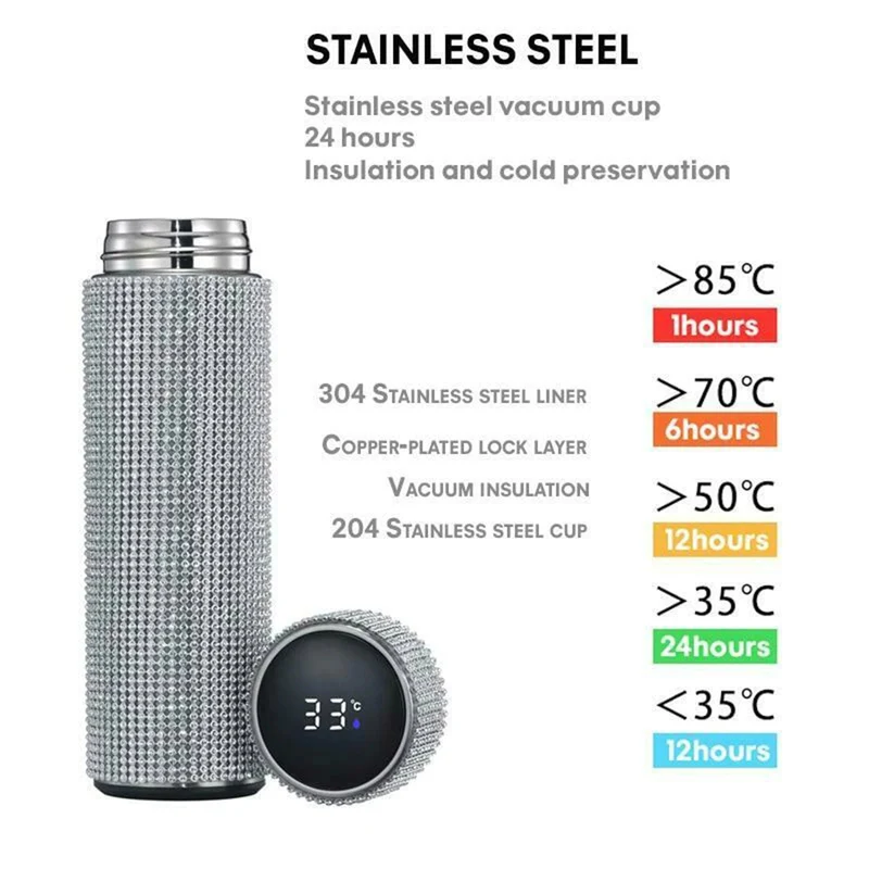 Skanto | Smarte Thermosflasche mit intelligenter Temperaturanzeige, Zirkonia-Vakuumflasche 500 ML