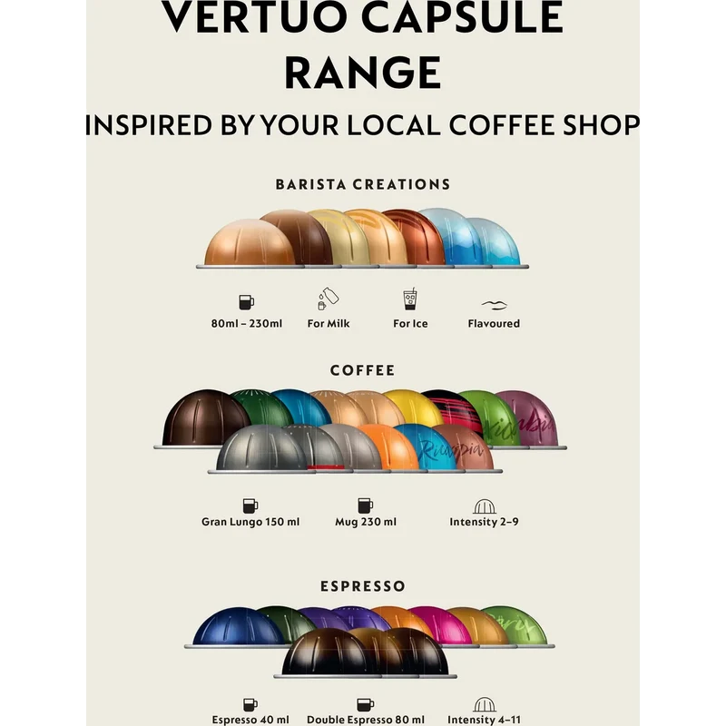 Krups Nespresso Vertuo Pop Pod Kaffeemaschine - Rot | XN920540