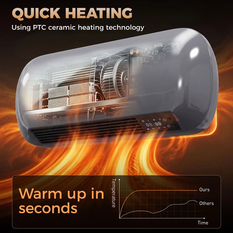 2000W Ceramic Wall-Mounted Electric Heater with Fan, Remote & Timer, Grey