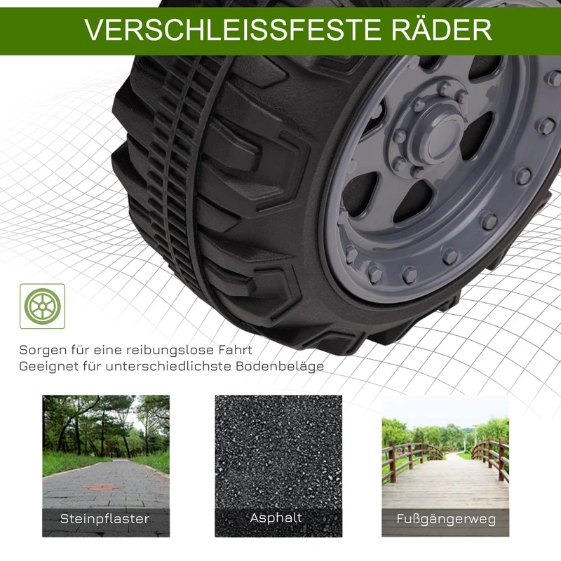 Elektro-Quad für Kinder ATV Kinderfahrzeug Rosa Batteriebetrieben