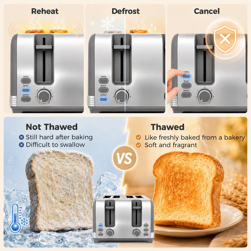 1.7L Kettle & 4-Slice Toaster with 7-Level Browning, Defrost & Reheat, Grey
