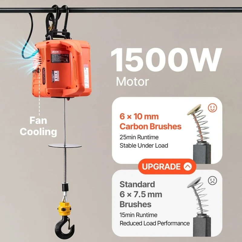 Elektrisch Seilwinde 3in1 Elektro Hebezeug 500kg Seilzug Hebezug