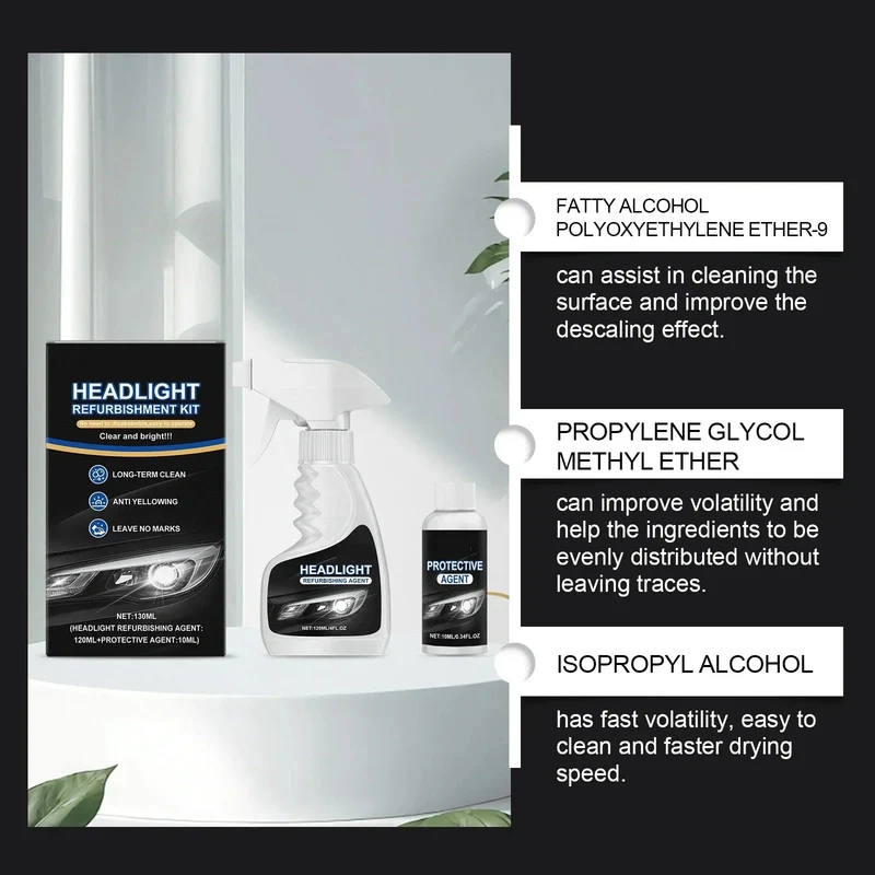 Professioneller Scheinwerfer-Renovierer 180 ml mit Schwamm 🧽🚗