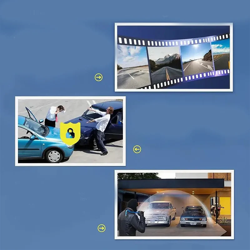 3-Kanal 1080P Dashcam mit WLAN