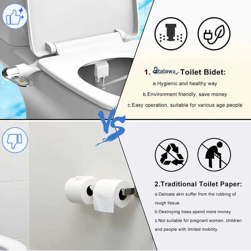 Nichtelektrischer, hygienischer, selbstreinigender Bidet-Aufsatz für Toiletten mit Doppeldüse