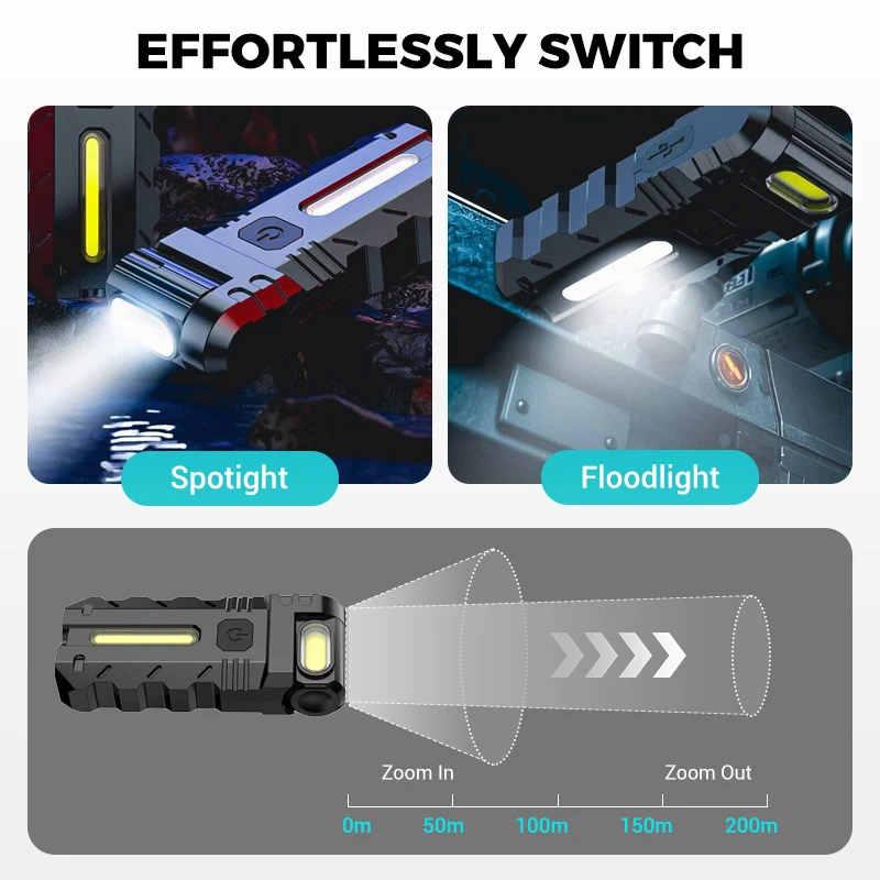 💎 50 % RABATT! 💎 180° drehbare LED-Arbeitsleuchte – Dual-Strahl, Magnetfuß und über USB-C wiederaufladbar