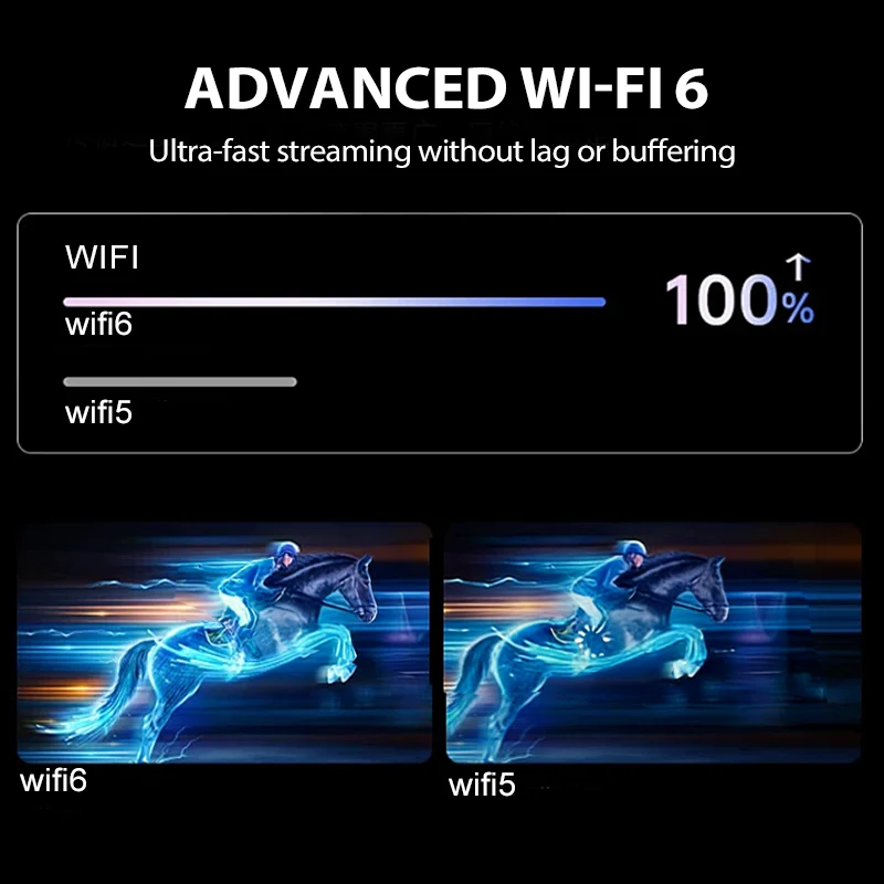 Smart Full HD Projektor mit automatischem Fokus