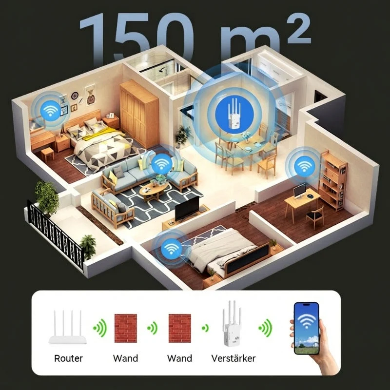 🎁Letzter Tag: 50 % Rabatt! 🔥 2026 WLAN-Verstärker – 1200 Mbit/s, Dualband (5 GHz / 2,4 GHz) 📶 Maximale Signalverstärkung – stabile Verbindung im ganzen Haus!