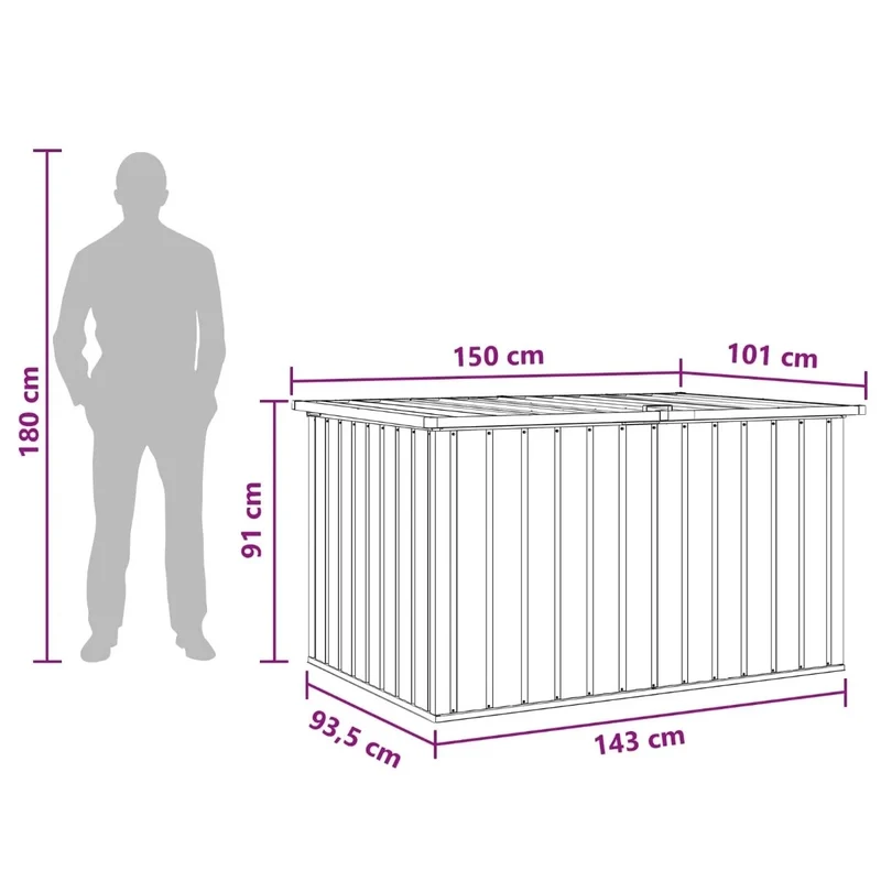 Gartenbox Garten Auflagenbox Kissenbox 149×99×93cm
