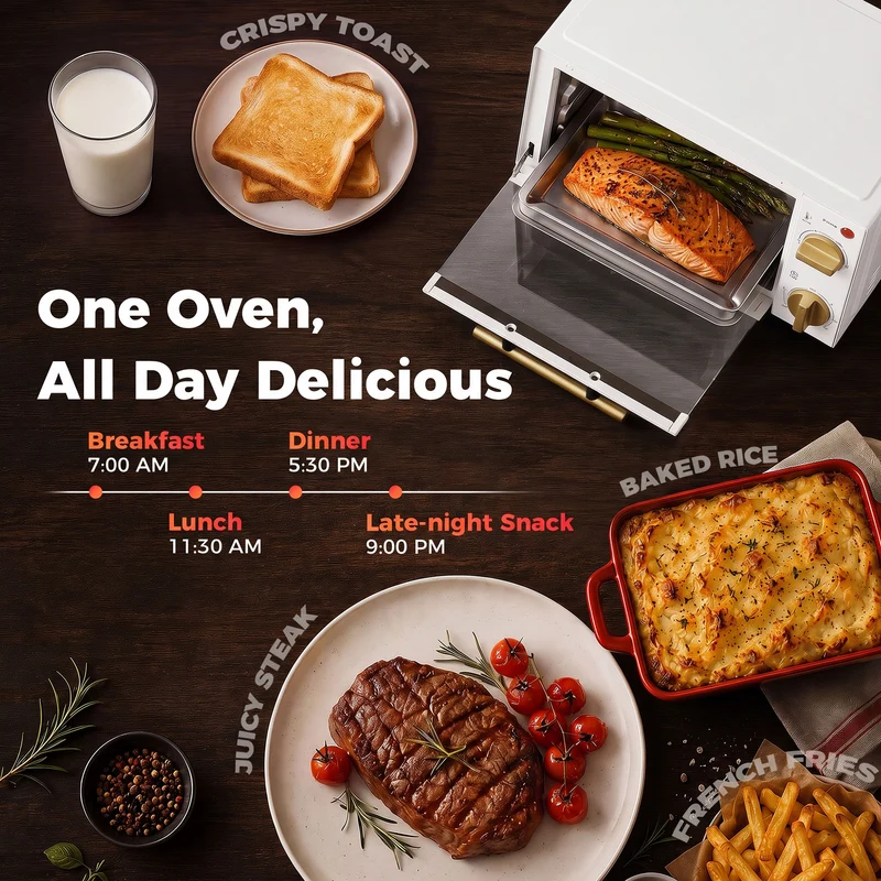 9L Countertop Toaster Oven with Adjustable Temperature & Timer, Dishwasher-Safe Tray, 750W, White