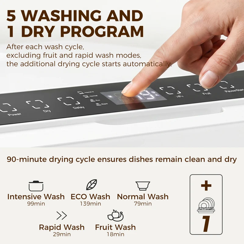 Countertop Dishwasher with 1.6 Gal Tank, 5 Programs & Air-Dry for Apartments & RVs