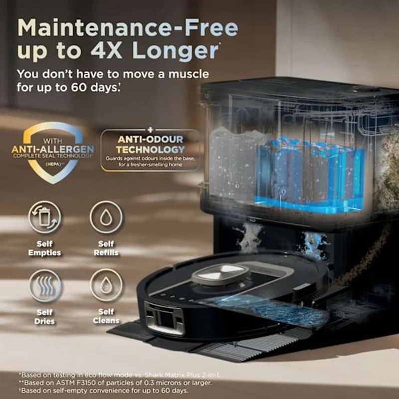 Shark ThermaCharged PowerDetect Robot Staubsauger - Schwarz | RV2900XEUK