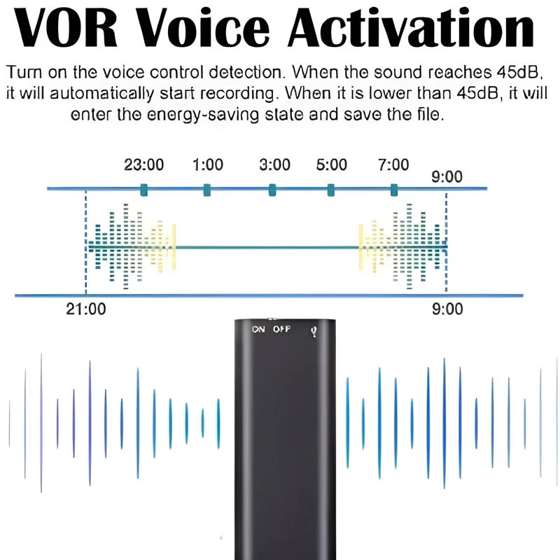 ✨🎅Weihnachtsangebote – Nur für kurze Zeit!⏰Mini Digital Audio Voice Recorder Pen Dictaphone