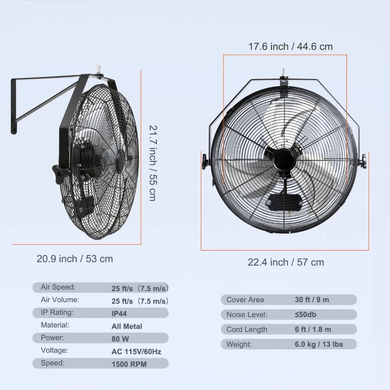 Industrie-Wandventilator Ventilator Lüftung Geräte