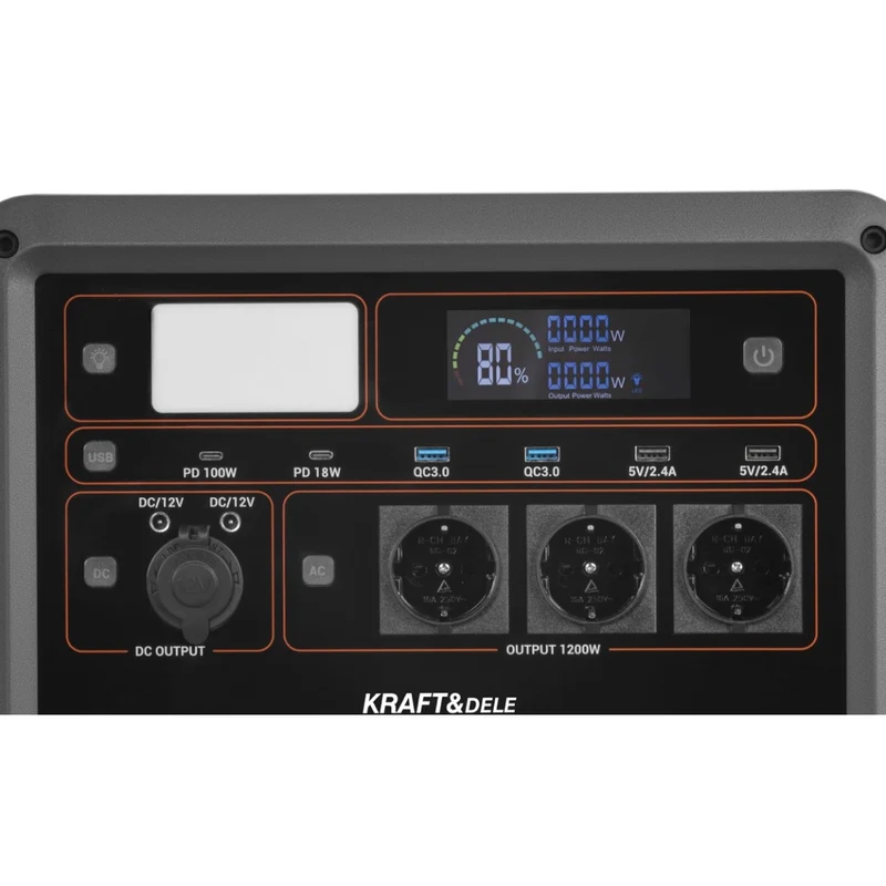 Powerstation 1152Wh 1200W Tragbare Stromversorgung