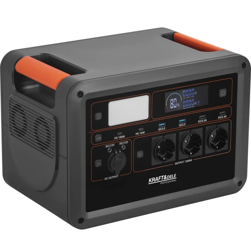 Powerstation 1152Wh 1200W Tragbare Stromversorgung