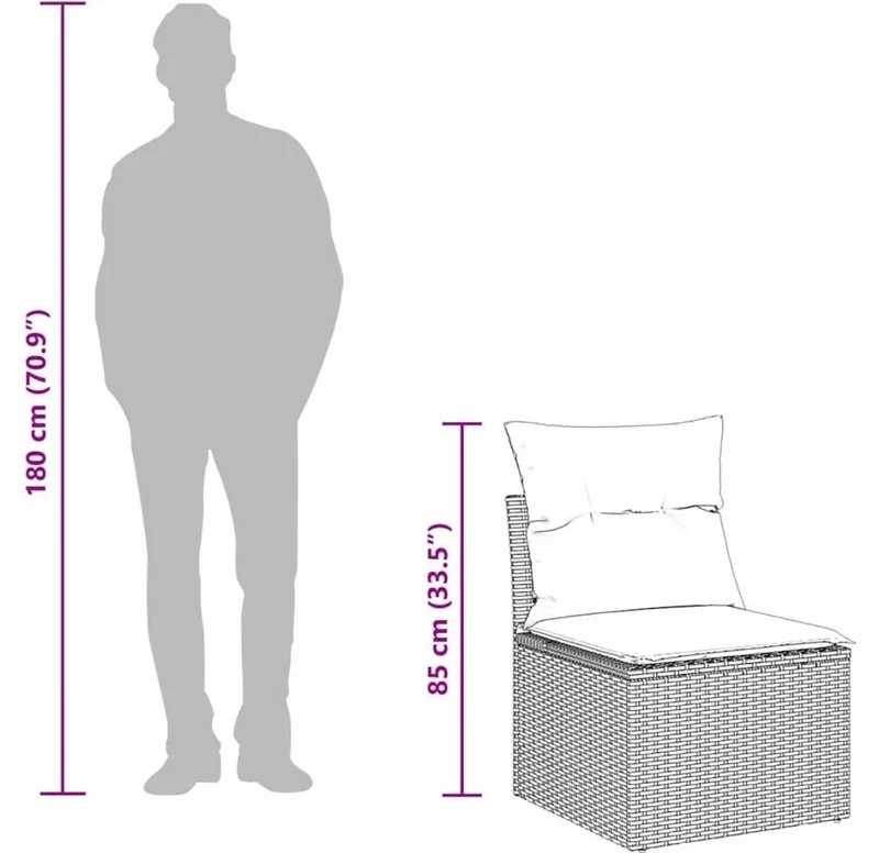 Gartenmöbelset Lounge Sofaset Sitzgruppe Gartenmöbel