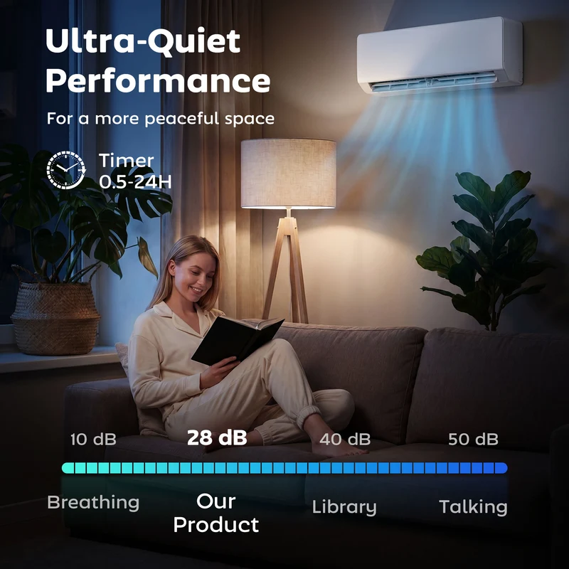18000 BTU Mini Split Inverter AC with Ductless Heat Pump, WiFi, Cools up to 1250 Sq Ft