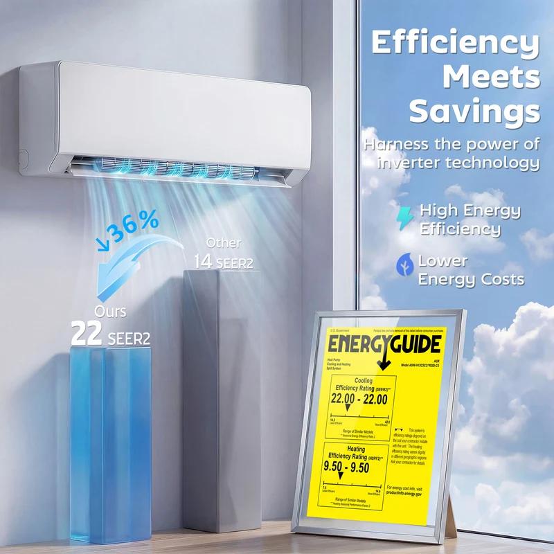 12,000 BTU Mini-Split AC with 22 SEER2, WiFi & Heat Pump, Cools 750 sq ft